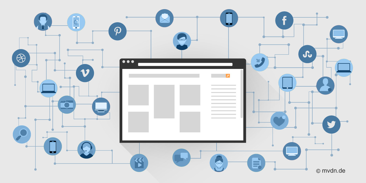 Linkbuilding