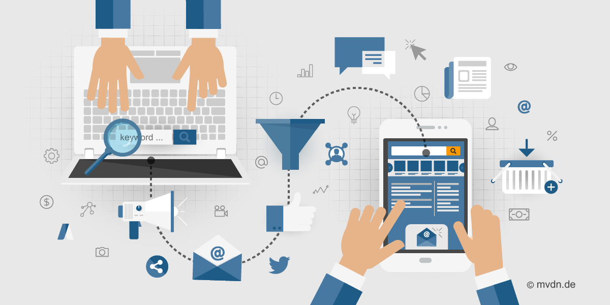 Online Marketing