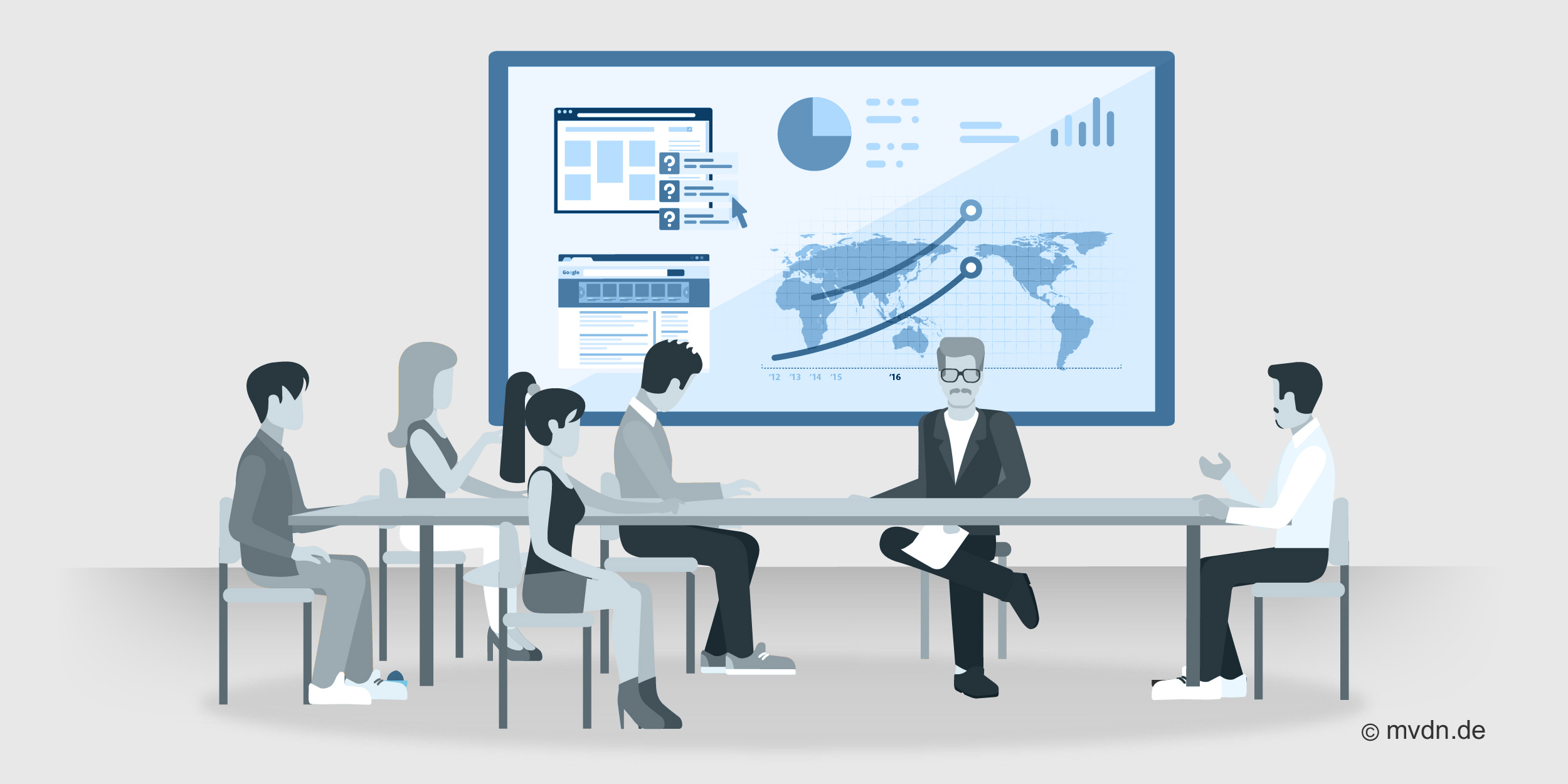 Sprint Review